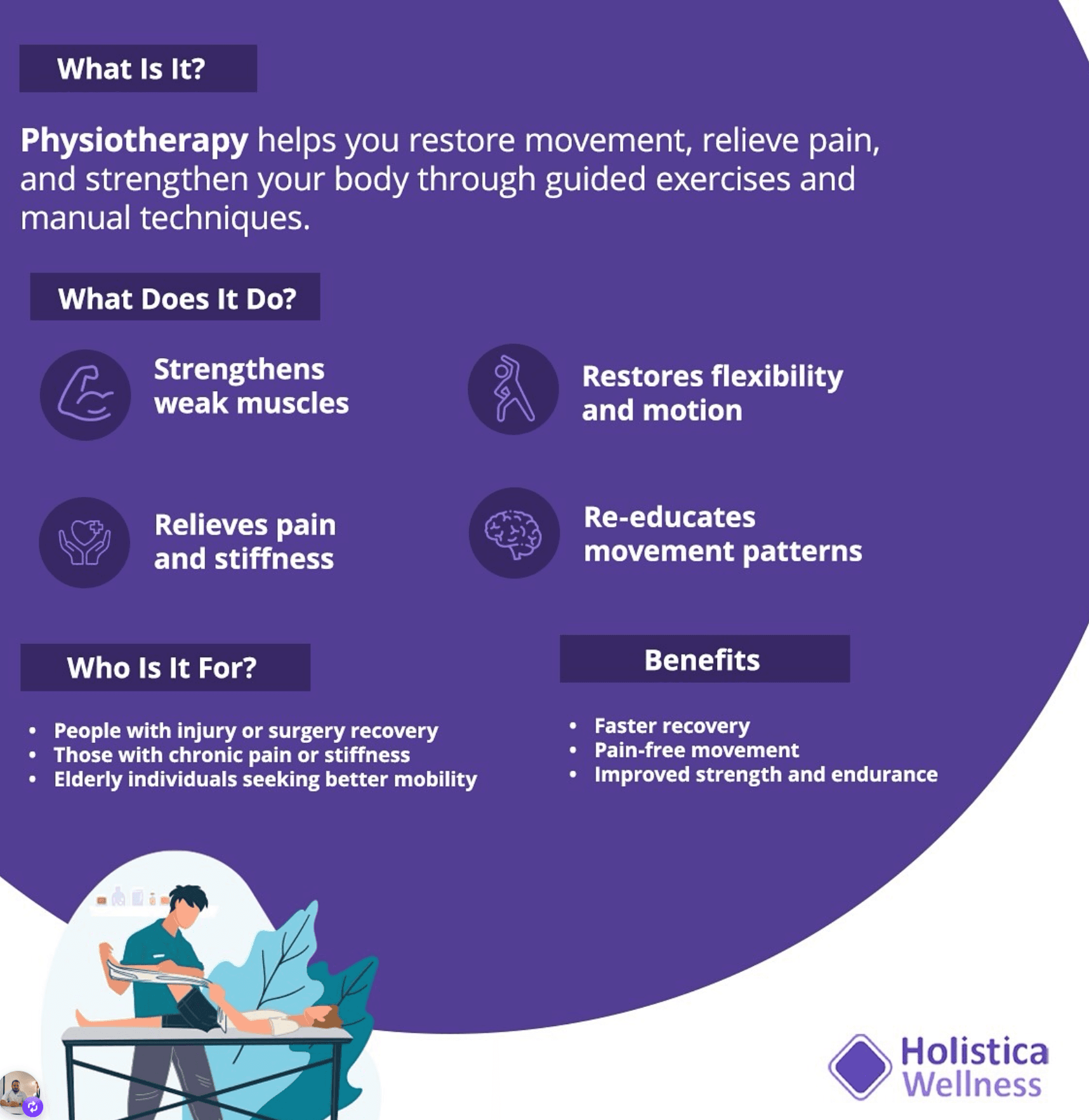 Postural Correction